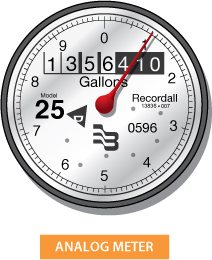 analog meter